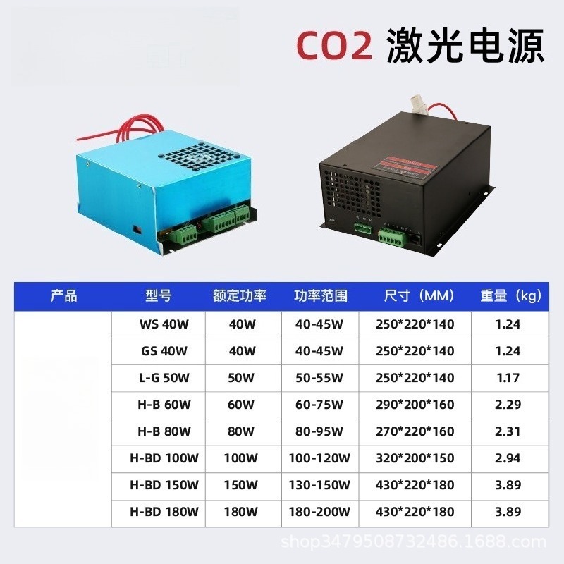 CO2 Laserbuis Voeding 60W‑150W - Laser Tube Replacement recensie en prijs
