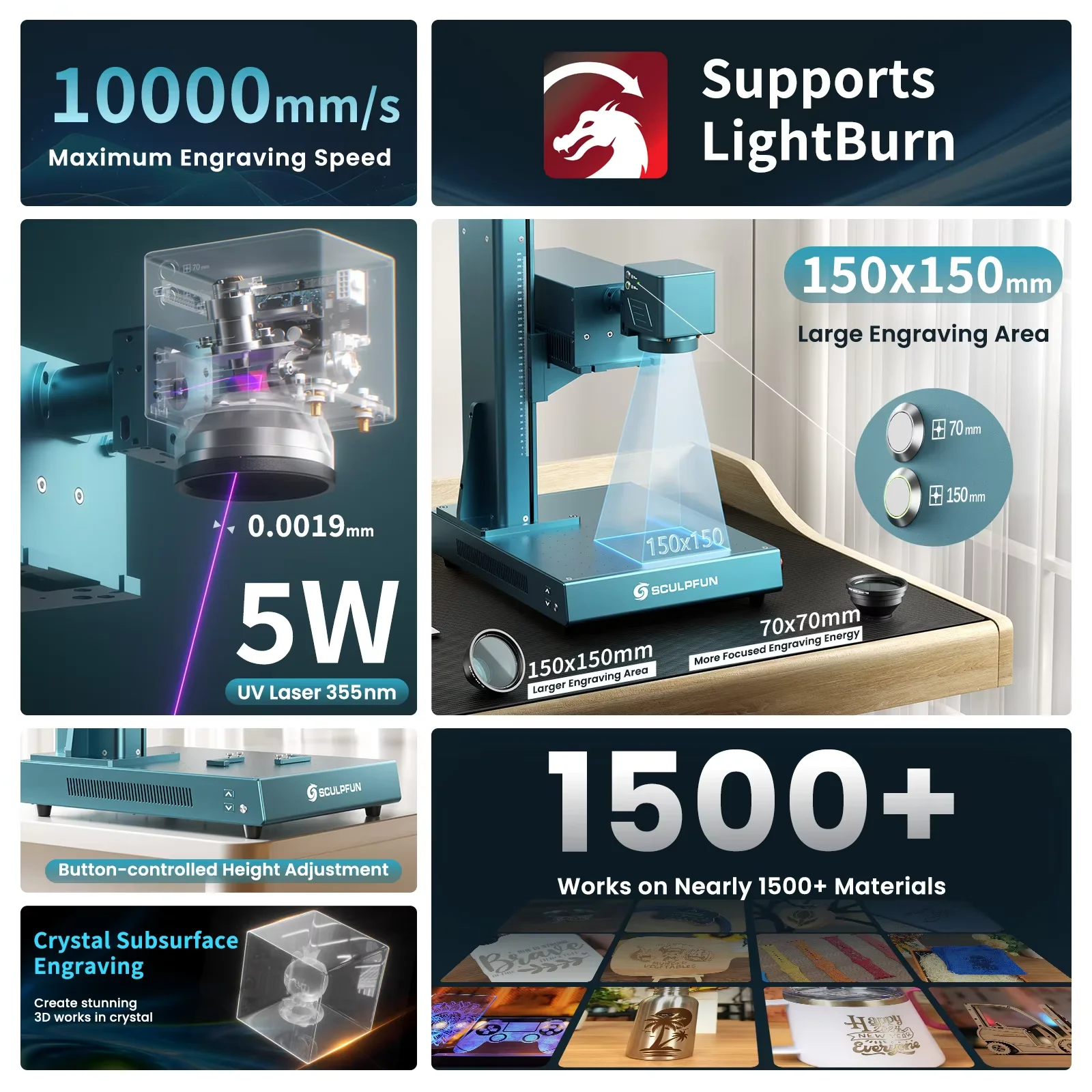 SCULPFUN V5 UV-lasergraveermac - Industrial Uv Laser Engraver recensie en prijs