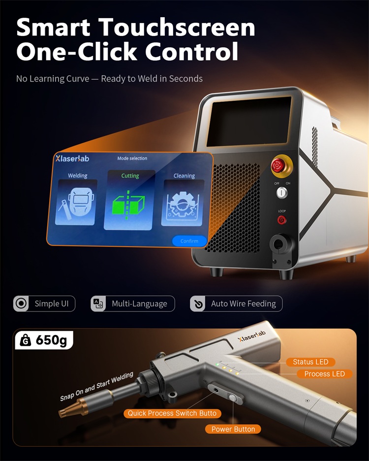 3-in-1 Lasersnijder, -reiniger - Industrial Handheld Laser Welder recensie en prijs
