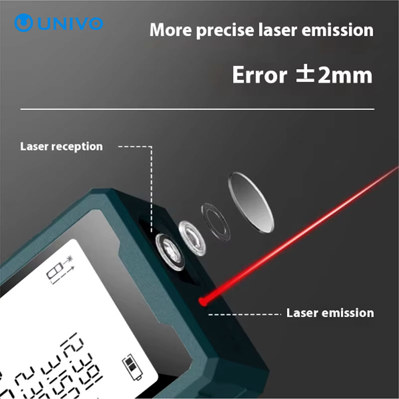 Digitale liniaal 40M 50m Laser - Industrial Laser Measuring Device recensie en prijs