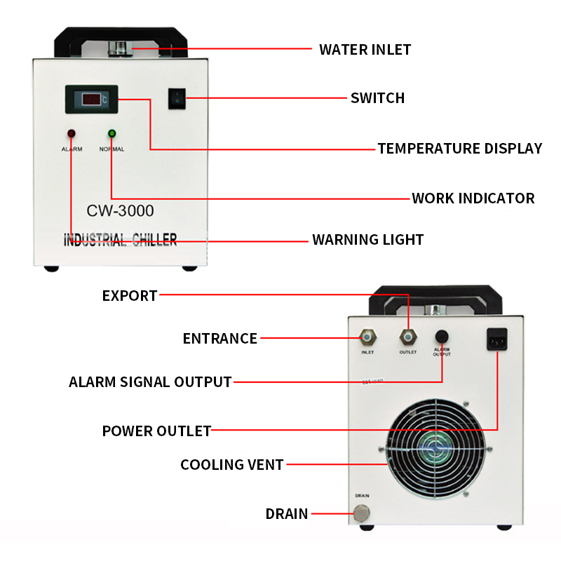 CW-3000AG 9L Lasergraveermachi - Laser Industrial Chiller recensie en prijs